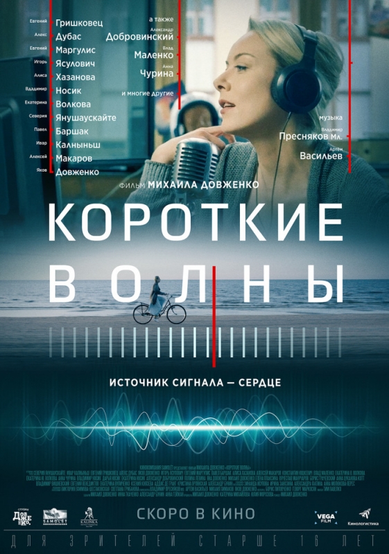 Короткие волны (2019)